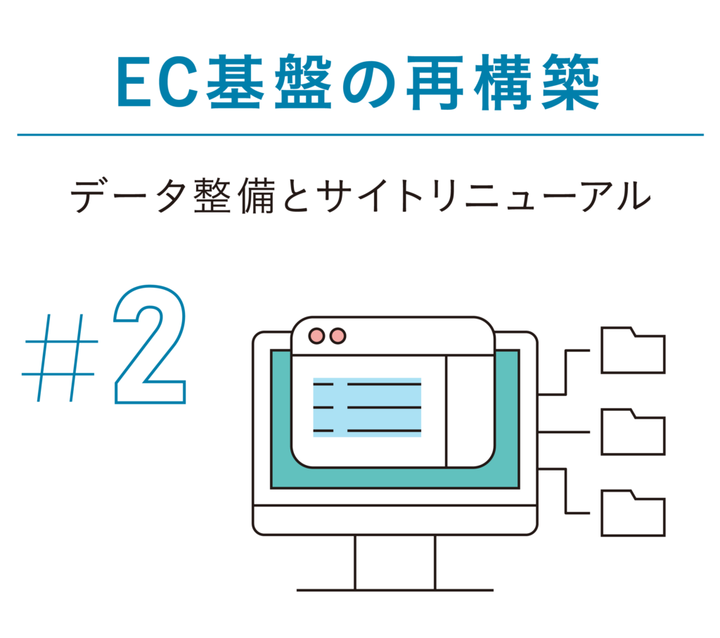 EC基盤の再構築