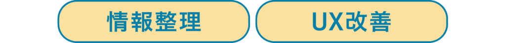 情報整理・UX改善