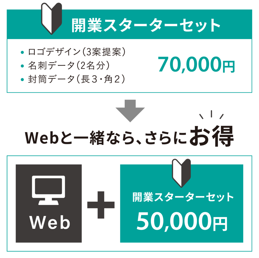 開業スターターセット