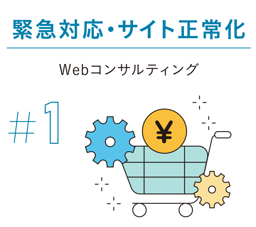 緊急対応・サイト正常化